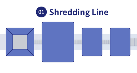 Shredding & Sorting Line