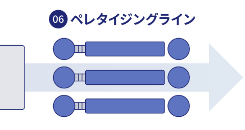 塩水比重機